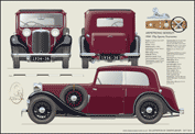 Armstrong Siddeley Sports Foursome (Red) 1934-36